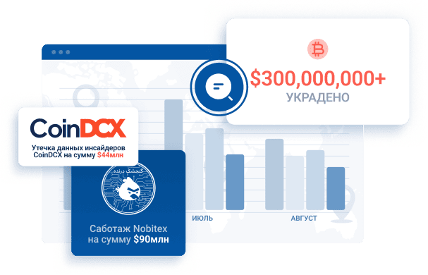 Обзор отчета