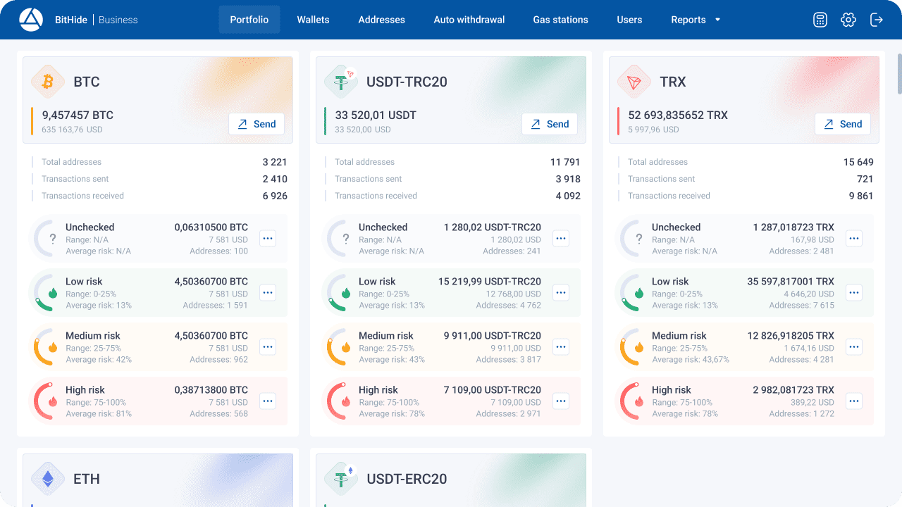 Страница Портфолио, отображены карточки монет с детальной информацией по портфелю.