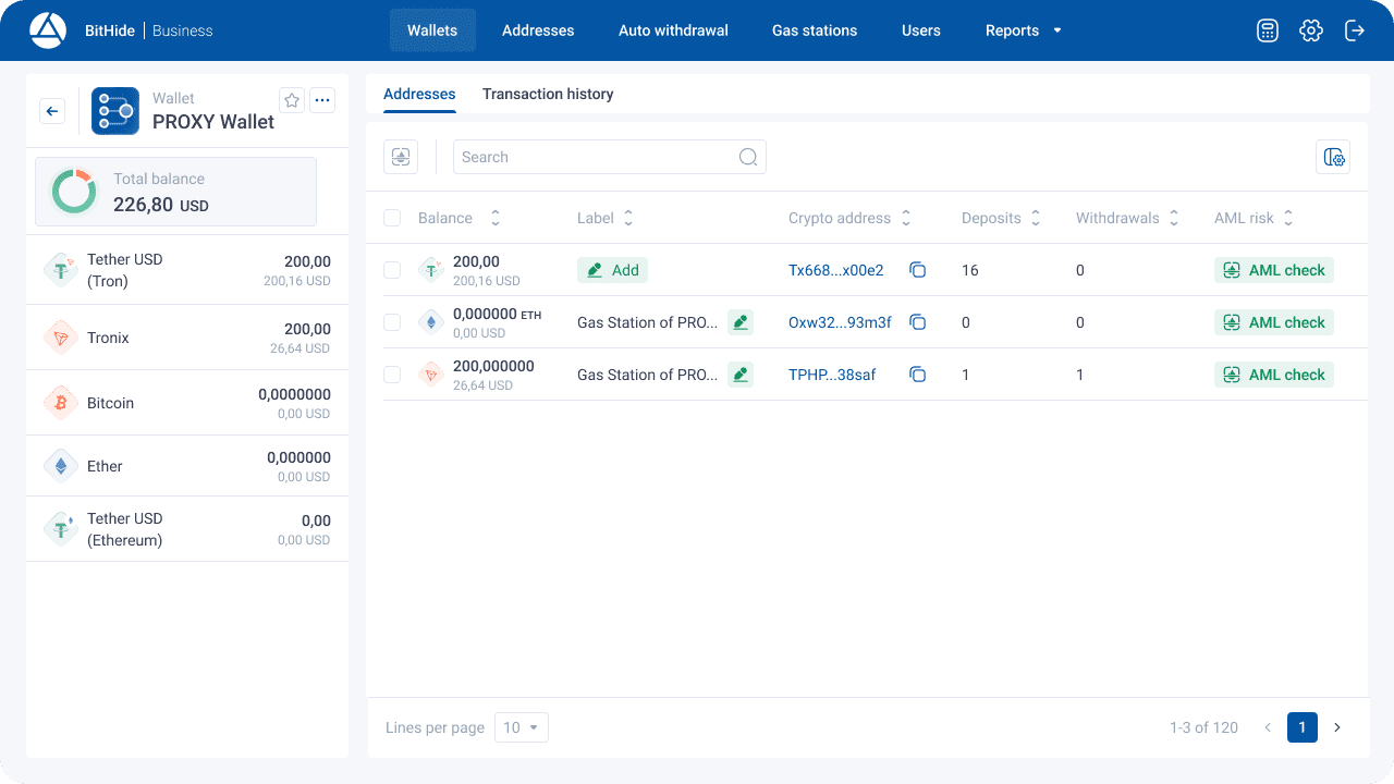 The PROXY Wallet page. The TRX Gas Station has been replenished, the proxy address is active and fundraising.